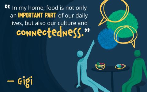 Food Quote - Gigi